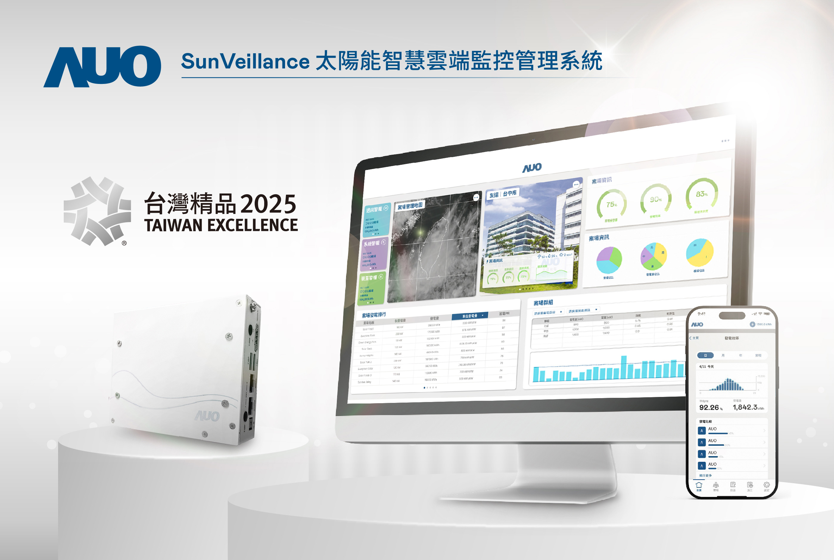 友達SunVeillance太陽能智慧雲端監控管理系統實現即時監控與數據分析，亦結合風災、警報等電力資訊